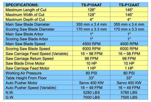 10’ Auto Push Program Panel Beam Saw | TS-P10AAT   | Castaly