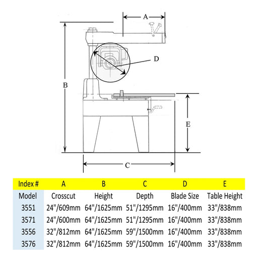 16” Super Duty Radial Arm Saw 7.5HP with 24” Crosscut | 3551-VFD/ 3556-VFD