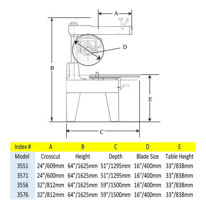 16” Super Duty Radial Arm Saw 7.5HP with 24” Crosscut | 3551-VFD/ 3556-VFD