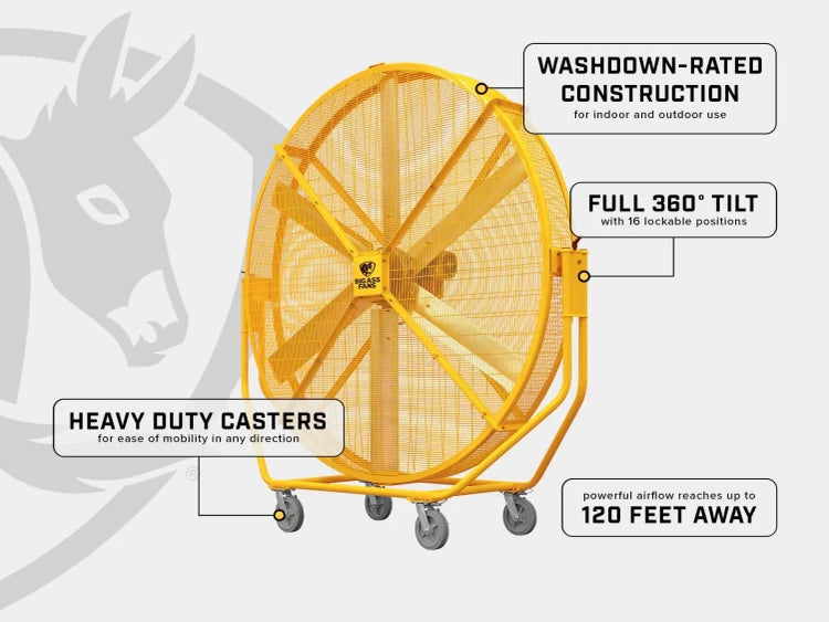 AIRGO® 8' INDUSTRIAL FLOOR FAN | F-AG2-0801