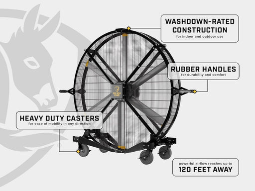 6' INDUSTRIAL FLOOR FAN | F-BJ1-0601