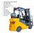 Forklift with Pattern Cushion [LPG] (Liquid Propane) 5000/6000 lbs | EKKO EK30SLP