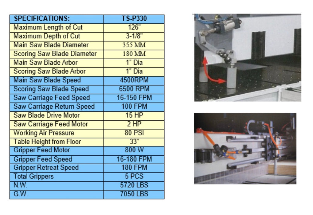 CNC Panel Beam Saw 10’ 18HP, 3Ph 220/440V
