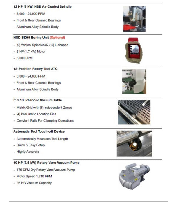 CNC Router (5” x 10”) RAPID-510-12LN with Drill Bank