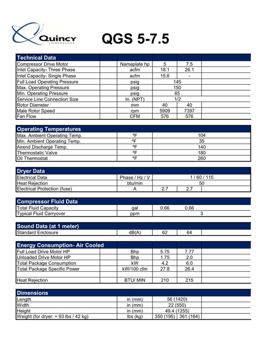 Rotary Screw Air Compressor (230V 1-phase | Quincy QGS 7.5 TMD-1 | 7.5-HP 60-Gallon | 5 Year Warranty INCLUDED + FREE Shipping in USA