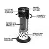 JET AFS-850 | 850 CFM Mobile Air Filtration System | 120V, 1 Phase