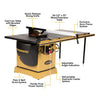ArmorGlide 14" Table Saw, 50-Inch Rip, 7-1/2 HP, 460V 3Ph PM3000BT| PM375350KT-4