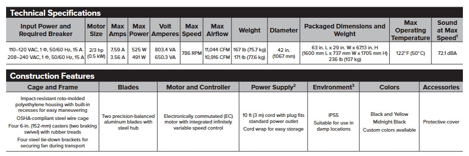 BANDIT™ 42" FLOOR FAN | F-BD1-4201