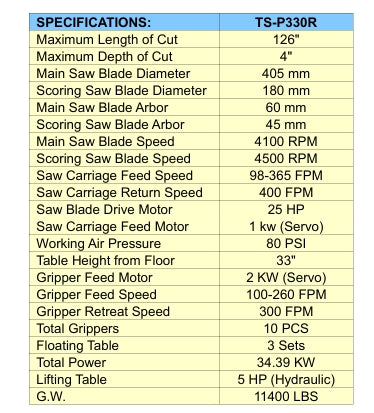 CNC Panel Beam Saw 10’ 18HP, 3Ph 220/440V