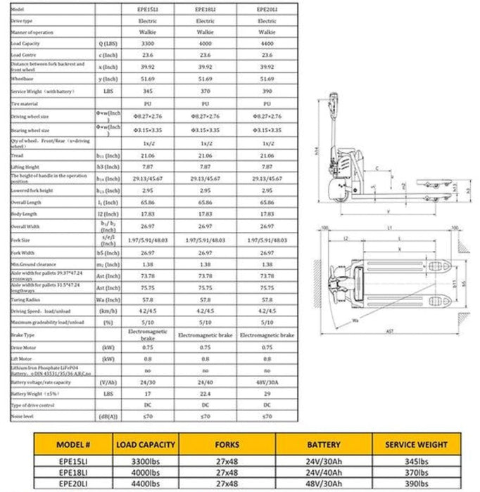 Lithium Iron Phosphate Pallet Jack 3300 lb Capacity | Ekko EPE15LI Forklifts ekko